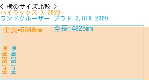 #ハイラックス X 2020- + ランドクルーザー プラド 2.8TX 2009-